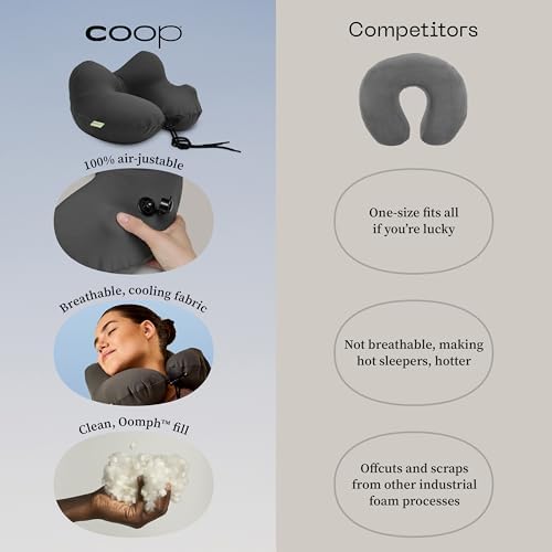 Coop Home Goods AirJustable Travel Neck Pillow, Inflatable, Adjustable Support for Neck & Chin, Compact Travel Pillow, Soft Memory Foam Comfort, Airplane Travel Essentials, Cooling & Washable Cover - Image 9