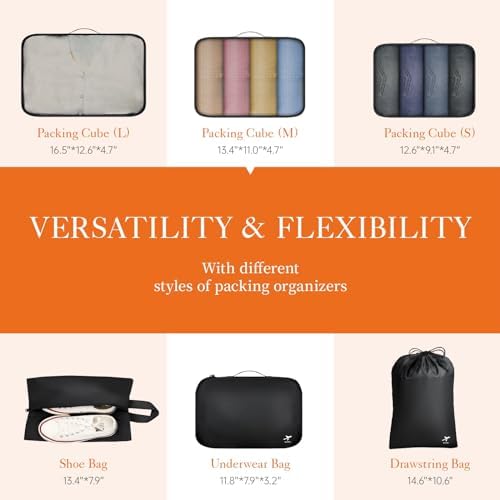 HOTOR Packing Cubes for Suitcases - 6 Pieces, Light Packing Cubes for Travel, Premium Suitcase Organizer Bags Set, Space-Saving Luggage Organizers, Travel Accessories and Essentials, Black - Image 3