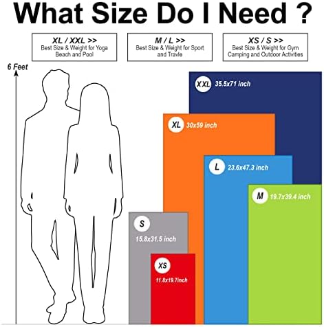 4Monster Camping Towels Super Absorbent, Fast Drying Microfiber Travel Towel, Quick Dry Ultra Soft Compact Gym Towel for Swimming Beach Hiking Yoga Travel Sports Backpack (59.00" x 30.00", Blue) - Image 5