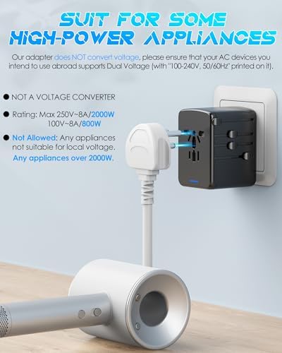 Universal Travel Adapter Offers 5.8A 3X 3.0A USB-C Ports, 2X 2.4A USB-A Ports and Multi AC Outlet, All-in-One International Power Plug Adaptor Worldwide Charger for EU US UK AU 200+ Countries - Image 3