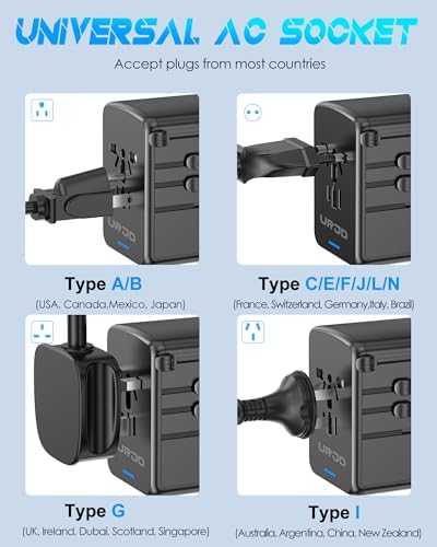 Universal Travel Adapter Offers 5.8A 3X 3.0A USB-C Ports, 2X 2.4A USB-A Ports and Multi AC Outlet, All-in-One International Power Plug Adaptor Worldwide Charger for EU US UK AU 200+ Countries - Image 6