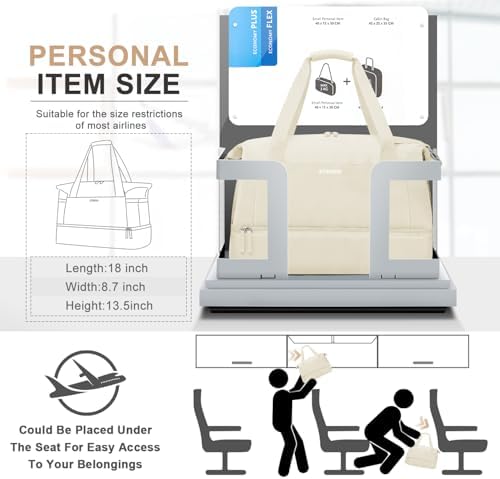 ETRONIK Gym Bag for Women, Personal Item Travel Bag with Shoes Compartment, Weekender Overnight Duffel Bag with Wet Pocket & USB Charging Port, Carry On Bag for Women, Travel, Gym, Weekend (Beige) - Image 4
