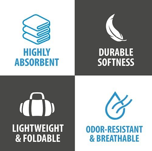 OlimpiaFit Quick Dry Towel - 3 Size Pack of Lightweight Microfiber Travel Towels w/Bag - Fast Drying Towel Set for Camping, Beach, Gym, Backpacking, Sports, Yoga & Swim Use - Image 8