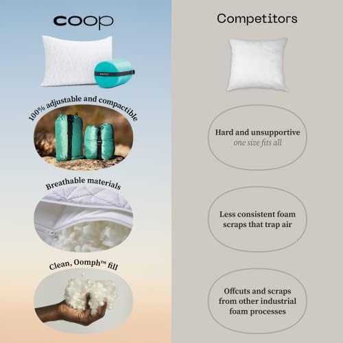 Coop Home Goods Original Travel & Camp Adjustable Pillow, Small Camping Pillow with Compressible Stuff Sack - Medium-Firm Memory Foam with Lulltra Washable Cover, CertiPUR-US Certified (19x13) - Image 7