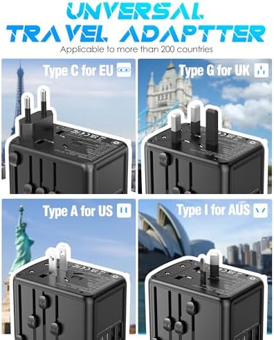 Universal Travel Adapter Offers 5.8A 3X 3.0A USB-C Ports, 2X 2.4A USB-A Ports and Multi AC Outlet, All-in-One International Power Plug Adaptor Worldwide Charger for EU US UK AU 200+ Countries - Image 5