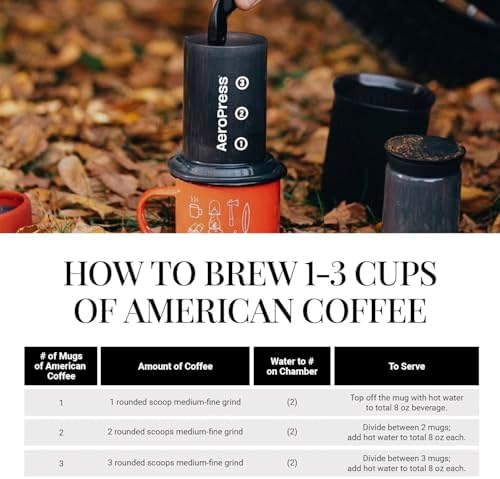 AeroPress Go Travel Coffee Press Kit - 3 in 1 brew method combines French Press, Pourover, Espresso - Full bodied coffee without grit or bitterness - Small portable coffee maker for camping & travel - Image 8