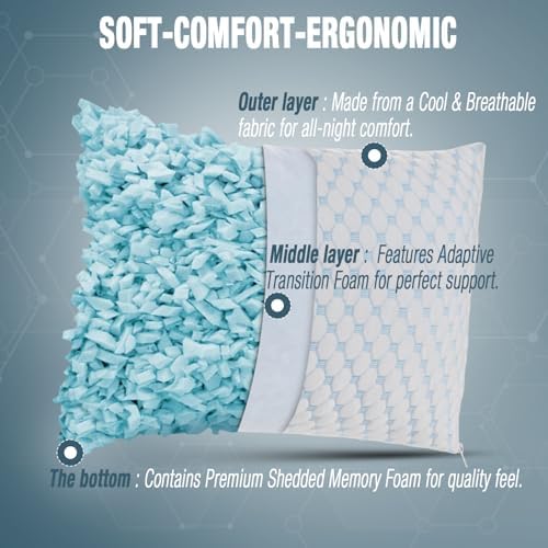 Cooling Shredded Memory Foam Pillow for Travel and Camping – Adjustable Gel for Personalized Support – Double-Sided Ice Silk & Soft Rayon – Lightweight, Compressible (White) (Travel) - Image 7