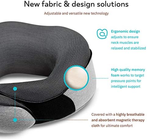 Travel Neck Pillows for Airplanes, Sleeping Essentials for Long Flight, 360° Head Support, Car and Airplane Kit with 3D Contoured Eye Mask, Earplugs and Luxury Mesh Bag (Adult, Grey) - Image 4