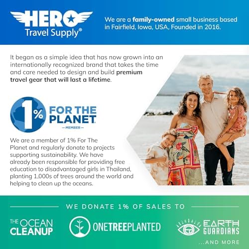 Hero Microfiber Towel for Travel, Camping, Beach, Gym – 24” X 48” (Includes Bonus Washcloth) - Image 7