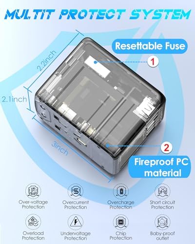 Universal Travel Adapter Offers 5.8A 3X 3.0A USB-C Ports, 2X 2.4A USB-A Ports and Multi AC Outlet, All-in-One International Power Plug Adaptor Worldwide Charger for EU US UK AU 200+ Countries - Image 4