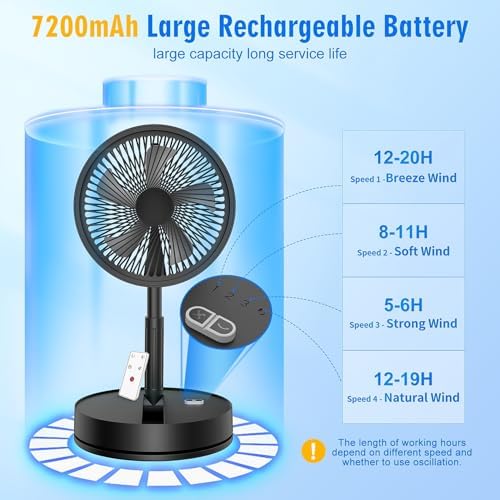 LIPETY Portable Foldable Rechargeable Oscillating Fan - 9" 7200mah Battery Operated USB C Small Fan Remote, Quiet Table Desk Fan Folding Standing Pedestal Fan for Bedroom Rome Office Camping Travel - Image 6