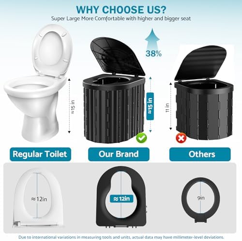 Portable Toilet, Upgraded 12-inch Toilet Seat, Folding Toilet With Removable Paper Holder, Camping Toilet With A Load Capacity Of 450 Lbs, Portable Potty For Indoor, Outdoor, And Emergency Use - Image 2