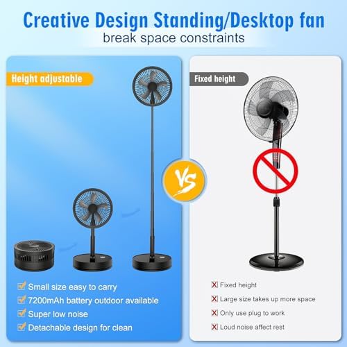 LIPETY Portable Foldable Rechargeable Oscillating Fan - 9" 7200mah Battery Operated USB C Small Fan Remote, Quiet Table Desk Fan Folding Standing Pedestal Fan for Bedroom Rome Office Camping Travel - Image 4